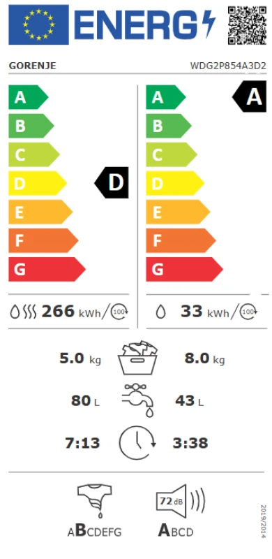 Energetski razred